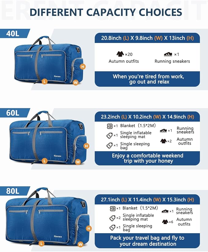 Gonex 100L Foldable Travel Duffle Bag with Shoe Compartment, Lightweight | 210D Nylon, Water-Repellent, Folds Compact, Multiple Pockets, Luggage Sleeve,Family Travel & Camping, Deep Blue - Image 2