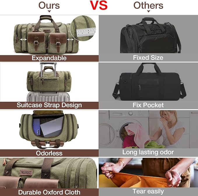 Wildroad Canvas Duffle Bag - 50L Expandable Weekender Overnight Travel Bag | Gifts for Men, Holiday Birthday Gift for Dad, Husband & Partner, Carry-on Size - Image 6