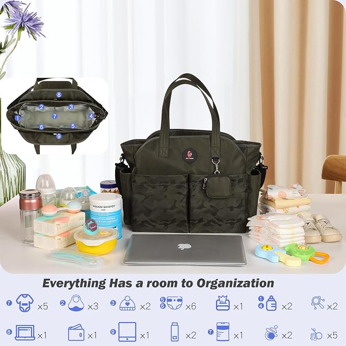 Diaper Bag Tote: Large Tote Baby Bag Boy Diaper Bag Stylish Girl Diaper Bag,Shoulder Mommy Bag - Image 3