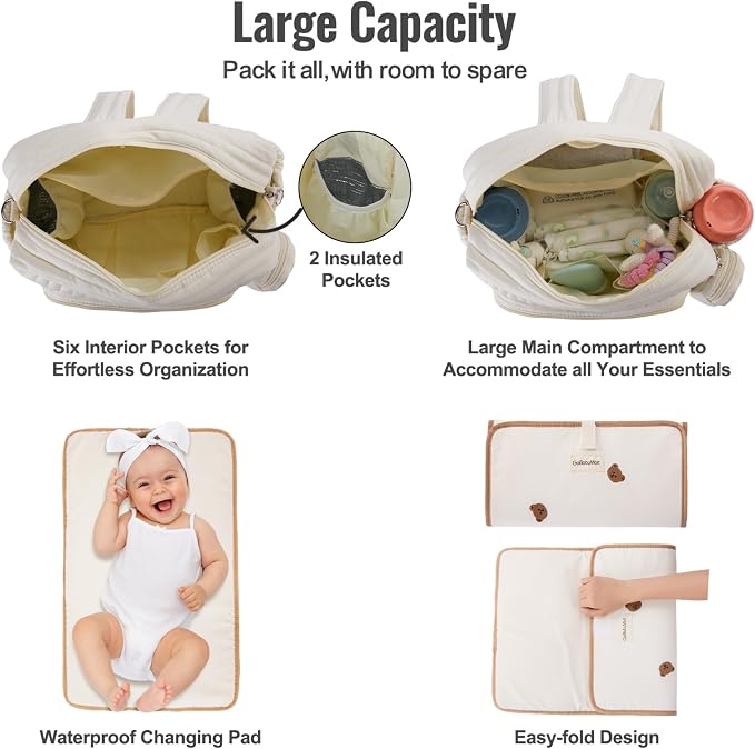 Diaper Bag Backpack with Changing Pad - Travel Baby Bag, Insulated Bottle Pockets, Stroller Straps (Medium - Beige Bears) - Image 6