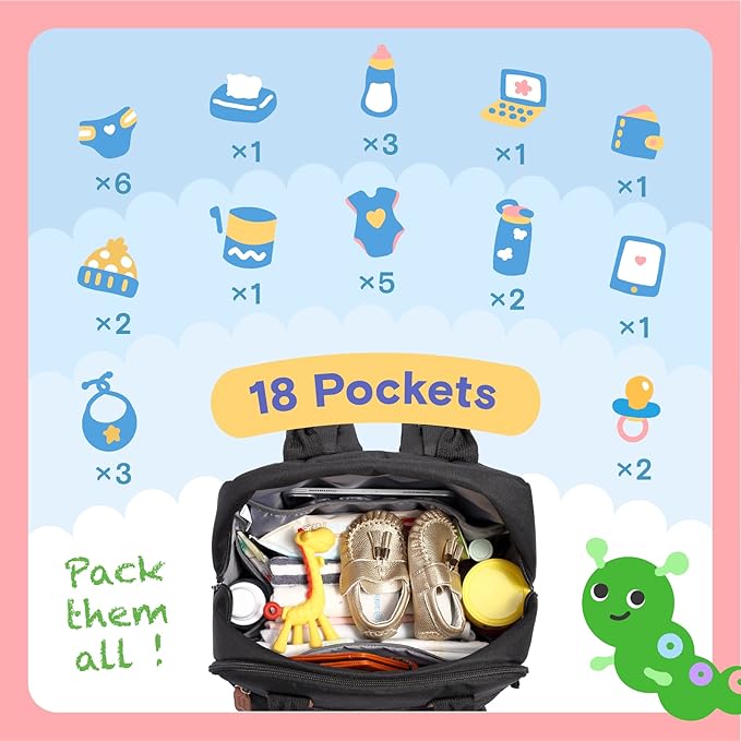 iniuniu Baby Diaper Bag Backpack, 4 in 1 kit Large Capacity Travel Backpack | Waterproof Backpack for Moms Dads,Travel Backpack with Pouch,Washable Changing Pad, Baby Essentials - Image 4