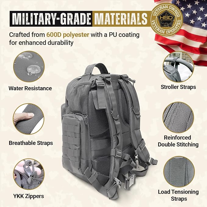 Diaper Bag Backpack with Diaper Changing Mat - Waterproof Military-Grade Baby Travel Bag - Spacious Design for Moms and Dads on the Go with Toddlers Baby Bag - Gunmetal Gray - Image 4