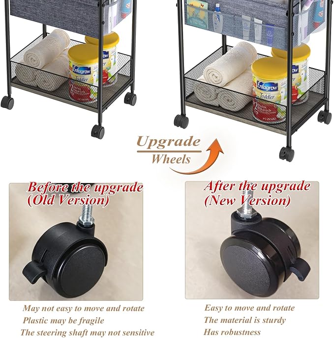 3-Tier Baby Diaper Caddy Organizer and Storage Cart, Mobile Metal Utility Cart with Rolling Wheels for Nursery Essentials with 4+2 Dividers, Large Capacity Rolling Cart For Bedroom, Bathroom, Nursery - Image 4