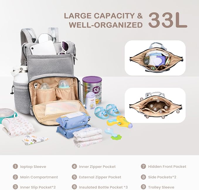 VONAL Neoprene Diaper Bag Backpack with Changing Pad, 33L Large Capacity Neoprene Backpack Baby Diaper Bag with Insulated Pockets, Travel Diaper Backpack Baby with 12 Pockets for Mom & Dad, Gray - Image 4