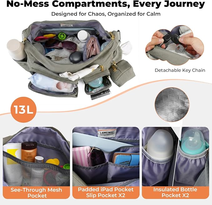 Puffy Crossbody Diaper Bag, 2-in-1 Stroller Caddy & Mom Purse, 13L Lightweight Travel Duffle Bag for Baby, Work Commute, Gym, Labor Delivery (Eucalyptus Gray) - Image 7