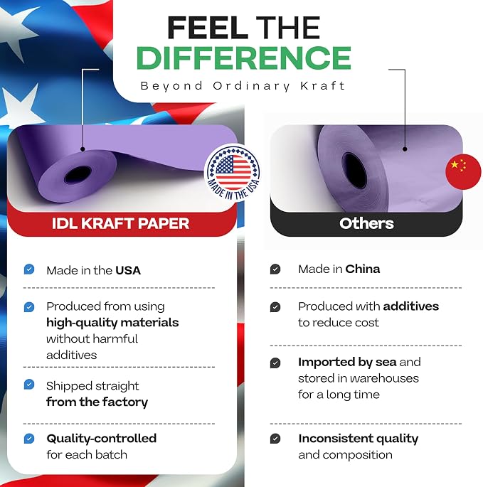 12" x 1200" (100 feet) Purple Kraft Paper Roll, Pack of 4 - USA-Made Quality Craft Paper for Gift Wrapping, Kids Arts & Crafts, School Projects - 100% Recycled Natural, 50lb Thickness by IDL Packaging - Image 2