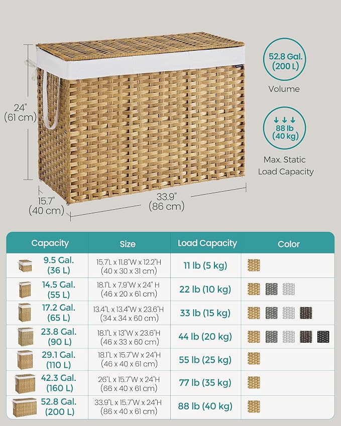 SONGMICS Laundry Hamper with Lid, 52.8 Gal (200 L) Synthetic Rattan,Foldable - Image 6