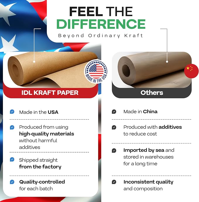 IDL Packaging Brown Kraft Paper Roll 36" x 2160" (180 feet), 30lb Thickness - USA-Made Brown Wrapping Paper for Packing, Moving, Shipping & Crafts/Arts - 100% Recycled Natural Craft Wrap Material - Image 2