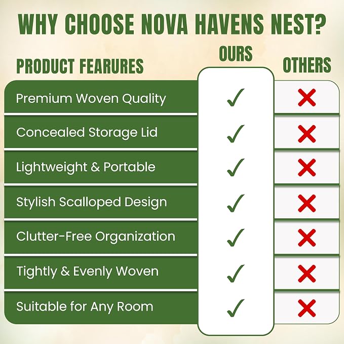 Scalloped Hyacinth Wicker Basket for Toy Storage | 3 Pack Woven Storage Baskets | Decorative Storage Baskets for Shelves | Rattan Baskets for Bedroom By NovaHeavensNest (Green & Golden) - Image 7