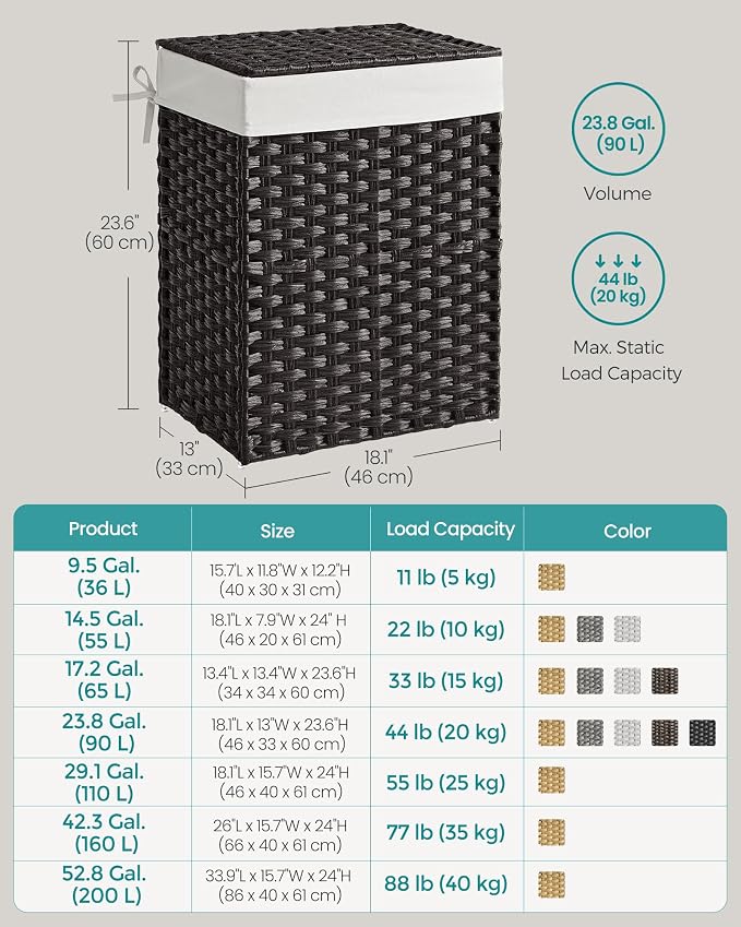 SONGMICS Laundry Hamper with Lid, 23.8 Gallon (90 L) Synthetic Rattan Clothes Laundry Basket with Lid and Handles, Foldable, Removable Liner, Black ULCB51BK - Image 7