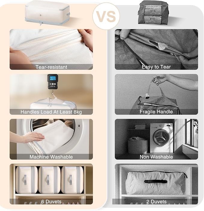 Comforter Storage Bag - 130L Large Capacity Blanket Storage Bags 4-Layer Ultra Space Saving Self Compression Organizer, Washable Compression Bags for Storage Comforter Blanket, 2-Pack, Beige - Image 7