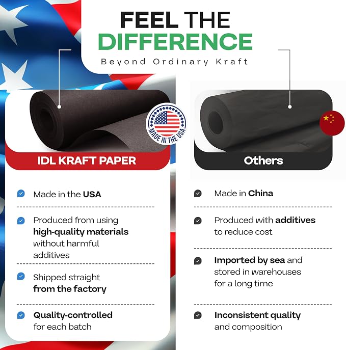 Black Paper Roll 24" x 1200" (100 feet), Pack of 2 - USA-Made 50lb Thick Kraft Paper for Packing, Shipping, Wrapping, Crafts, Arts, Birthday Party - 100% Recycled Gift Wrap Material by IDL Packaging - Image 2