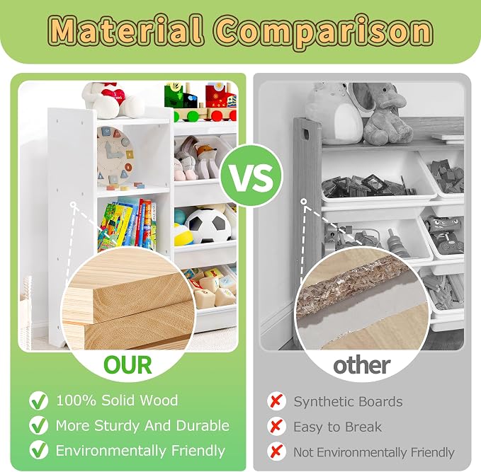 MallBest 57" Extra Wide Kids Bookshelf and Toy Storage Organizer, Solid Pine Wood Frame Playroom Organizer with 9 Bins, 4-Tier Toy Organizer for Kids Room, Nursery and Bedroom,White - Image 5