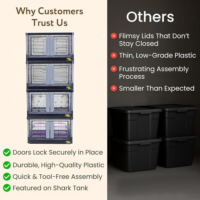 Quik Box - 8.5 Gallon 3-Pack Stackable Storage Bins with Doors & Wheels - Collapsible Organizer for Dorms, Bedroom & Home - Durable Polystyrene - Black - Image 5