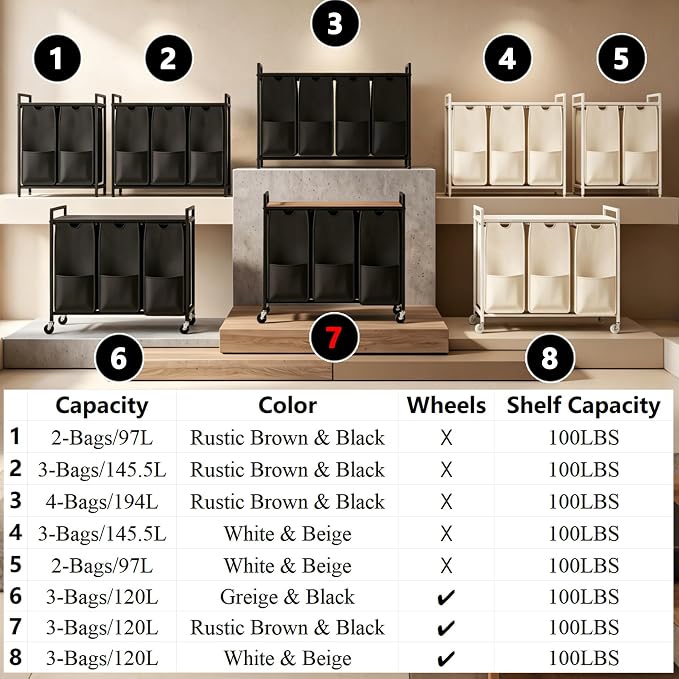 Garvee 3-Section Rolling Laundry Hamper, 120L, Rustic Brown & Black | Laundry Sorter with Shelf, Removable Bags & Wheels, Heavy Duty Clothes Basket Organizer for Laundry Room, Bathroom, Bedroom - Image 3