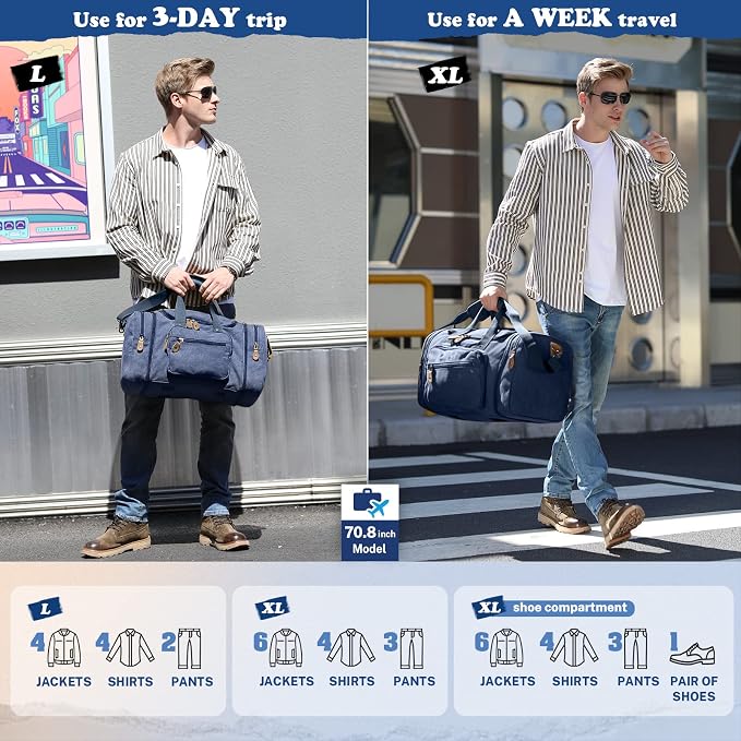 Gonex Canvas Duffle Bag, Expandable 60L Travel Overnight Weekender Bag | Multiple Pockets, Carry-On Size, Durable Zippers, Detachable Strap, for Men & Women, Blue - Image 10