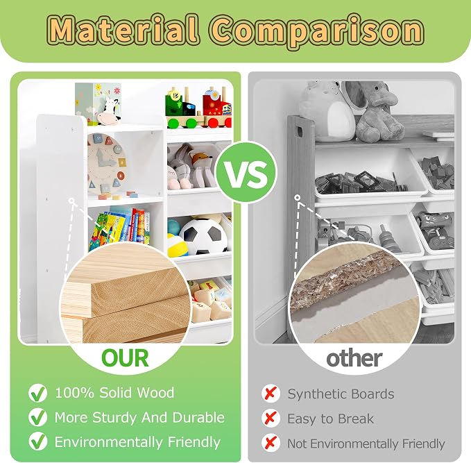 MallBest Kids Toy Storage Organizer with Bins, Solid Pine Wood Frame Toy Storage Cabinet and Kids Bookshelf, 3-Tier Playroom Organizer for Kids Room, Nursery and Bedroom, White - Image 4