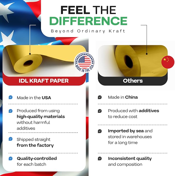 18" x 1200" (100 ft) Yellow Kraft Paper Roll, Pack of 4 - USA-Made Quality Craft Paper for Gift Wrapping, Kids' Arts & Crafts, School Projects - 100% Recycled, 50 lb Natural Material by IDL Packaging - Image 2