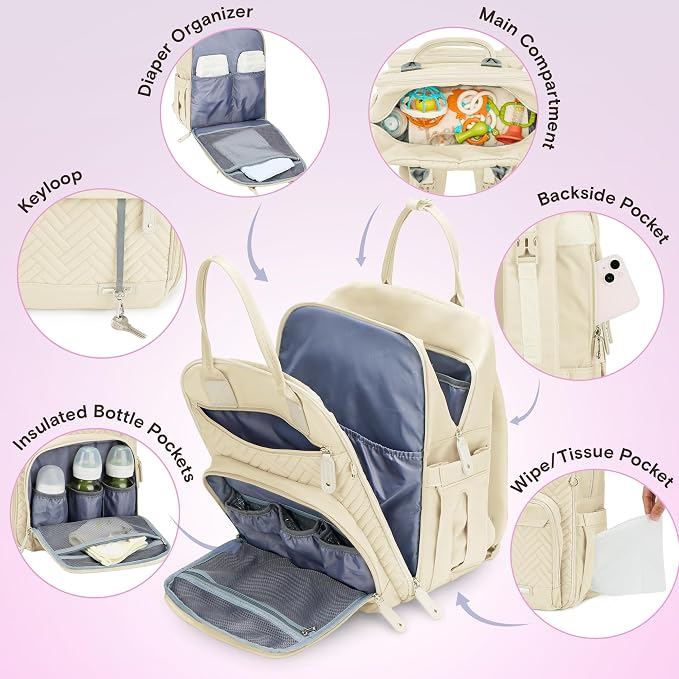 iniuniu Baby Diaper Bag Backpack, 4 in 1 kit Large Capacity Travel Backpack | Waterproof Backpack for Moms Dads,Travel Backpack with Pouch,Washable Changing Pad, Baby Essentials - Image 3