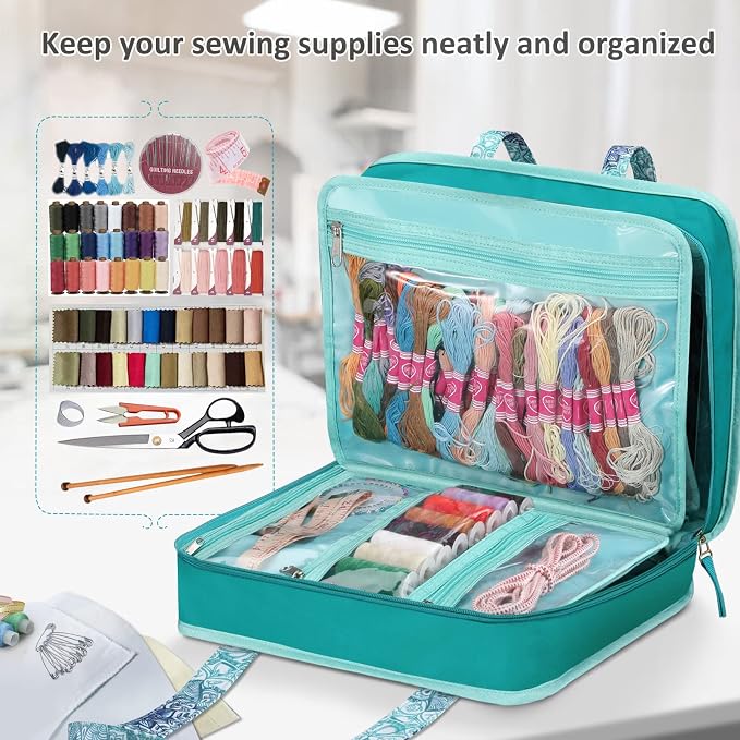 FINPAC Sewing and Craft Supplies Storage Tote Bag with Clear Pockets | Large Art Organizer Caddy Travel Packing Shoulder Bag for Knitting, Sewing Accessories, Emerald Illusions - Image 4