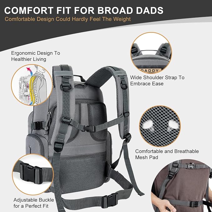 MIRACOL Dad Diaper Bag Military - Tactical Baby Backpack with Changing Pad for Outdoor Baby Care - Water-Resistant Fabric & MOLLE System Ideal for Travel Hiking Parks Grey - Image 4