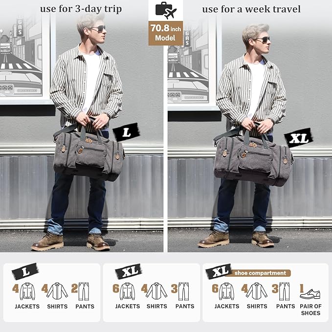 Gonex Canvas Duffle Bag, Expandable 50L Travel Overnight Weekender Bag | for Men, Multiple Pockets, Carry-On Size, Durable Zippers, Detachable Strap, Gray - Image 6