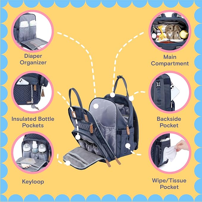iniuniu Baby Diaper Bag Backpack, 4 in 1 kit Large Capacity Travel Backpack | Waterproof Backpack for Moms Dads,Travel Backpack with Pouch,Washable Changing Pad, Baby Essentials - Image 3