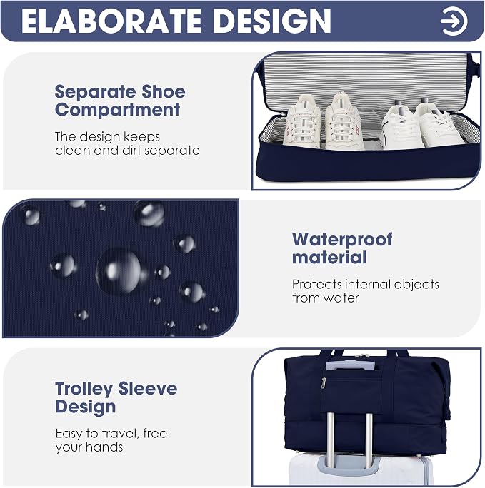 Oeihuivt Weekender Bags for Women - 21 Inch Large Travel Duffel Bag Set with Shoe Compartment, Heavy-Duty nylon Carry On Overnight Tote Blue - Image 4