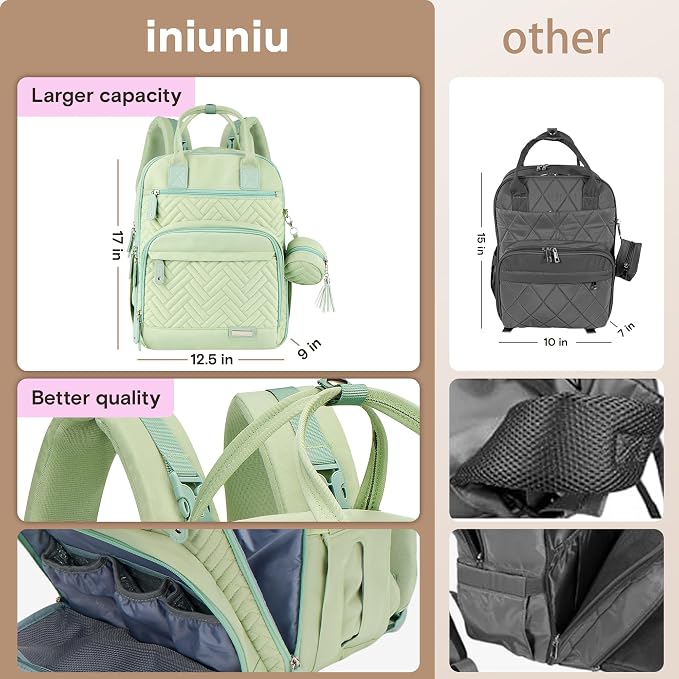iniuniu Baby Diaper Bag Backpack, 4 in 1 kit Large Capacity Travel Backpack | Waterproof Backpack for Moms Dads,Travel Backpack with Pouch,Washable Changing Pad, Baby Essentials - Image 5