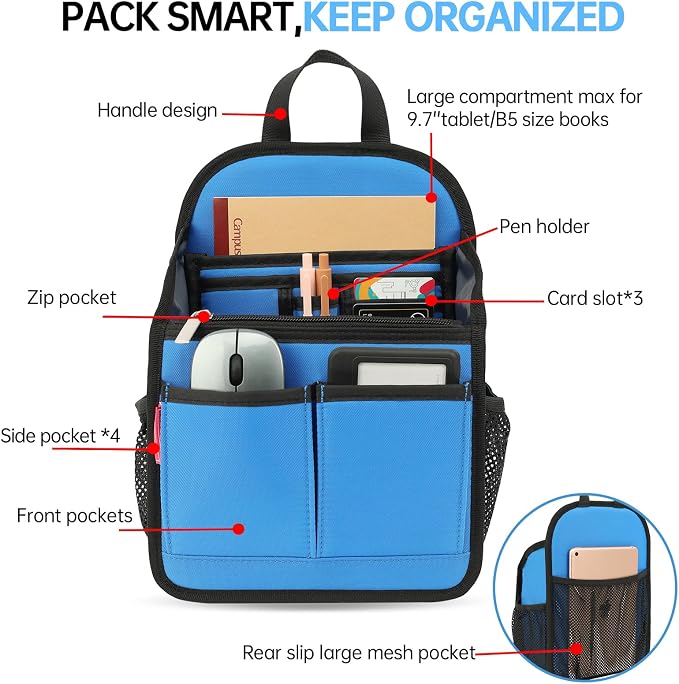 Mini Premium Rugged Backpack Purse Organizer Insert for Women Fashion Small Backpack-19 Pockets,Padded Water-repellent Nylon-Blue - Image 2