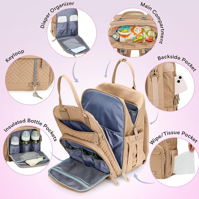 iniuniu Baby Diaper Bag Backpack, 4 in 1 kit Large Capacity Travel Backpack | Waterproof Backpack for Moms Dads,Travel Backpack with Pouch,Washable Changing Pad, Baby Essentials - Image 3