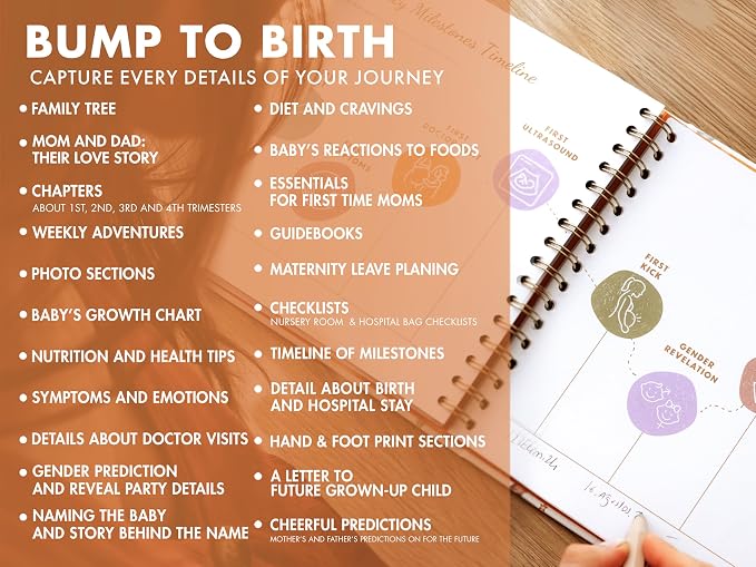 Pregnancy Journal Gift Set for First Time Moms | Pregnancy Memory Book with Keepsake Box, Wax Seal Kit, Clean-Touch Ink Pad and Envelope for the Complete Box - Image 8