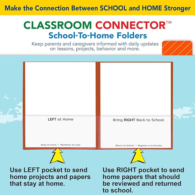 C-Line Classroom Connector School-to-Home Folders, Orange, 25 per Box (32002) - Image 5