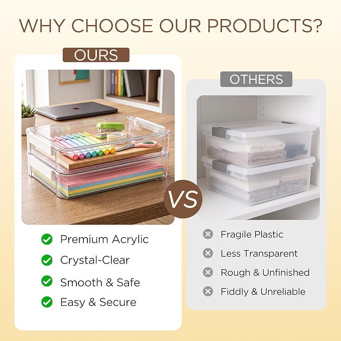 Citylife 2Packs 6 Qt Clear Paper Storage Box with Lids,Plastic Project Case | Stackable File Organizer with Latches for Letter Size Documents, Crafts, Photos and Office Supplies,Sensory Activities - Image 6