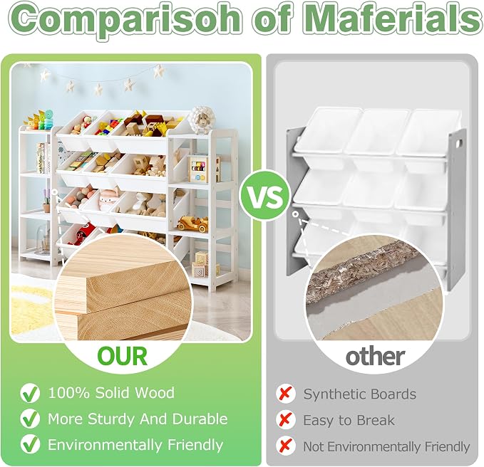 MallBest Extra Wide Toy Storage Organizer with Dual Bookshelves, Kids Wooden Shelf with 12 Removable Bins for Books, Toys, Playroom, Nursery, Bedroom, White, Large - Image 3