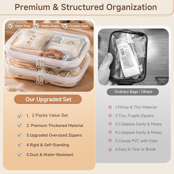 2 Pack Clear Hard Shell Zipper Case Diaper Organizer | 1.0mm Hard Shell, Upgraded Large Zipper Pulls, Clear Travel Pouches, Smooth Zipper Closure, Holds Shape - Image 2