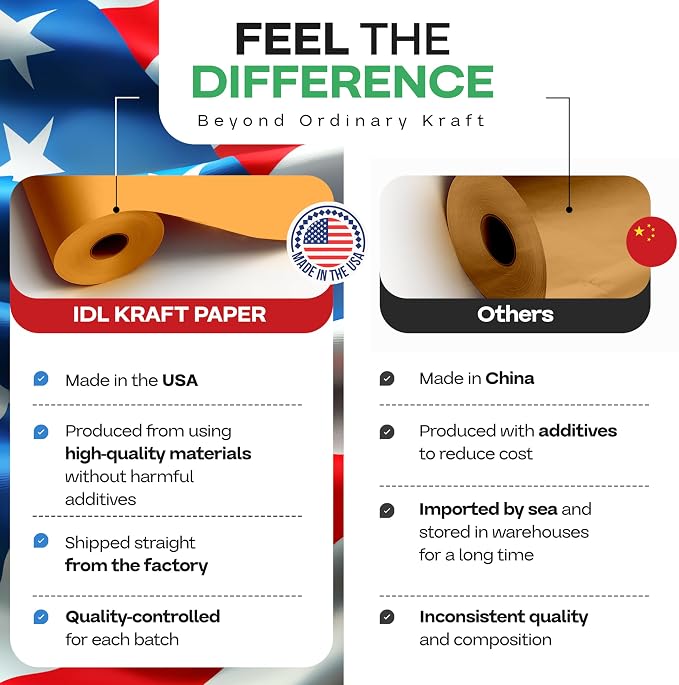 12" x 1200" (100 ft) Orange Kraft Paper Roll, Pack of 4 - USA-Made Quality Craft Paper for Gift Wrapping, Kids' Arts & Crafts, School Projects - 50 lb Natural Material by IDL Packaging - Image 2