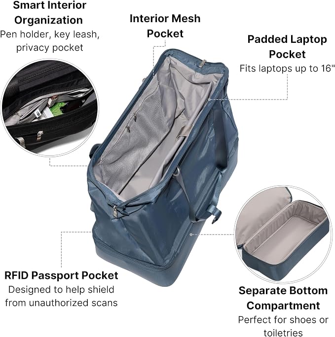 Modern Weekender - Lightweight 18"x15.7"x9.4" Duffel Carry-on Travel Bag for Women - Image 4