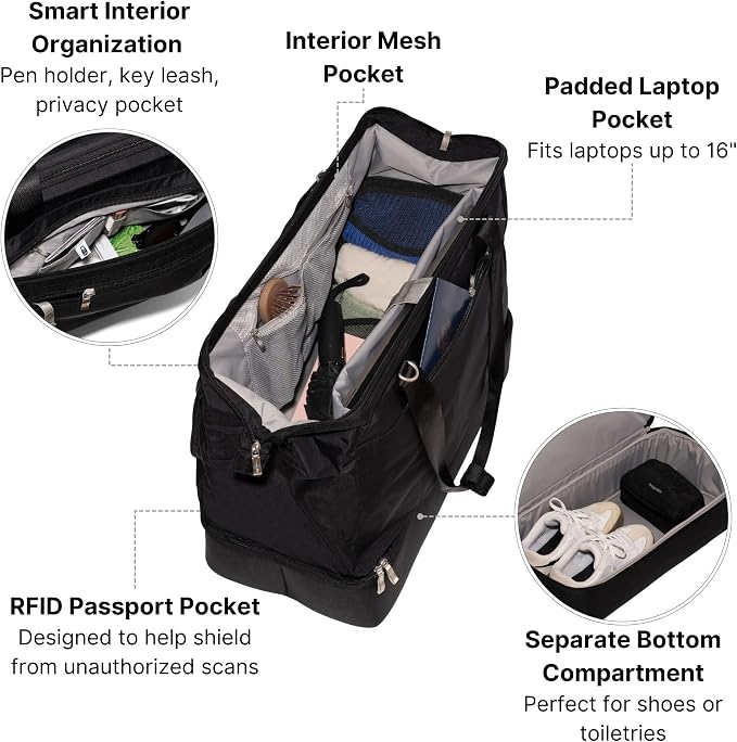 Modern Weekender - Lightweight 18"x15.7"x9.4" Duffel Carry-on Travel Bag for Women - Image 4
