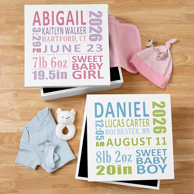 Let's Make Memories Personalized Keepsake Box for New Baby - Memento Storage - Memories Box - Nursery Decor - For Boys - 6" Hx12 Sq - Precious Memories - Blue - Image 3