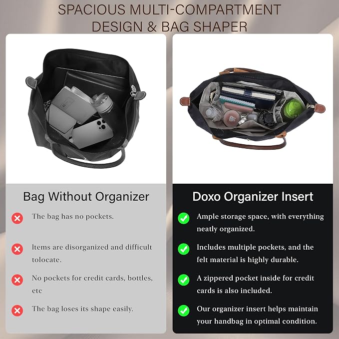 Purse Organizer Insert for Longchamp Le Pliage Large, White Beige | 6-Compartment Bag Organizer with YKK Zipper Pocket, Cup Holder, Key Chain, Waterproof DupontPaper Lightweight Handbag Shaper - Image 5