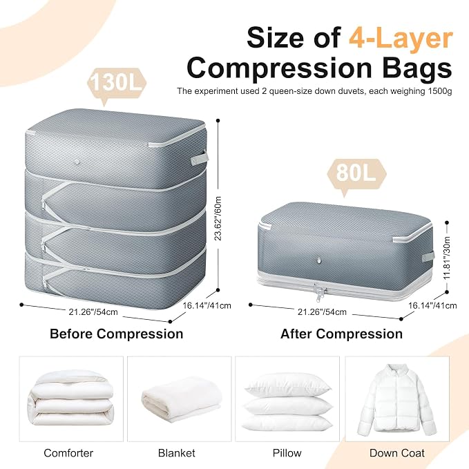 Comforter Storage Bag - 130L Large Capacity Blanket Storage Bags 4-Layer Ultra Space Saving Self Compression Organizer, Washable Compression Bags for Storage Comforter Blanket, 4-Pack, Grey - Image 2