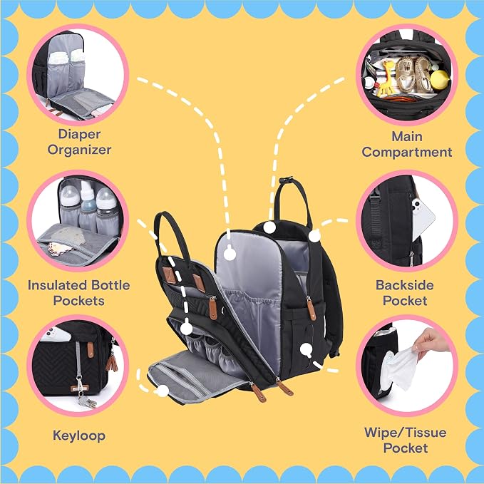 iniuniu Baby Diaper Bag Backpack, 4 in 1 kit Large Capacity Travel Backpack | Waterproof Backpack for Moms Dads,Travel Backpack with Pouch,Washable Changing Pad, Baby Essentials - Image 3