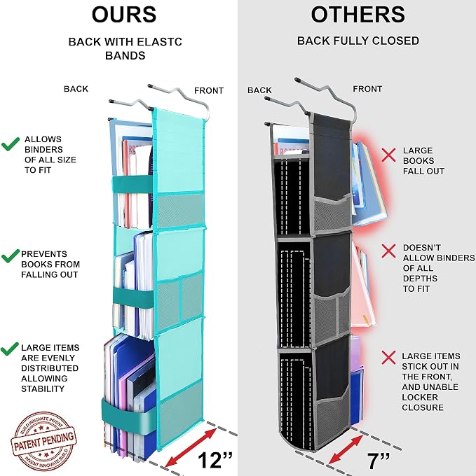 ABRA® 3 Shelf Hanging Locker Organizer for School, Work, Gym, Storage | Deep Shelves 6.5" x 9”| Eco-Friendly Fabric | Adjustable School Locker Shelf from 3 to 2 Shelves (Ocean Turquoise).5 - Image 3