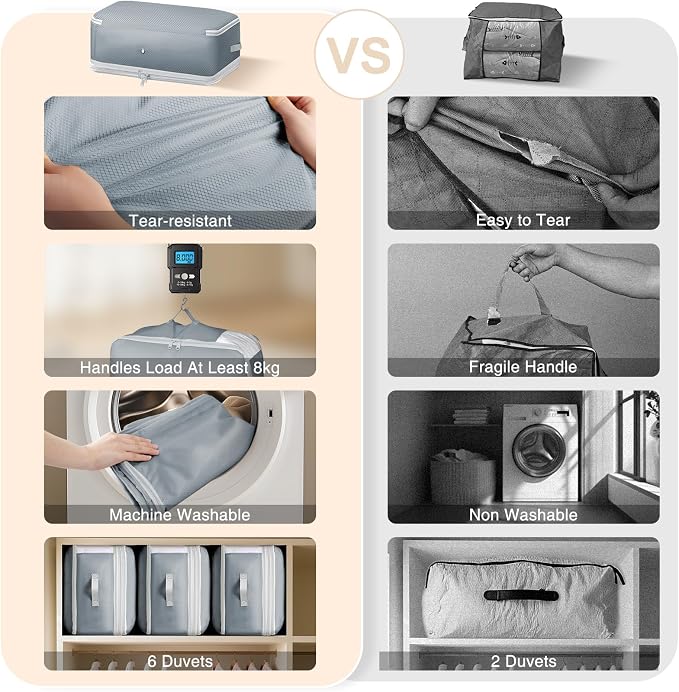 Comforter Storage Bag - 130L Large Capacity Blanket Storage Bags 4-Layer Ultra Space Saving Self Compression Organizer, Washable Compression Bags for Storage Comforter Blanket, 4-Pack, Grey - Image 7