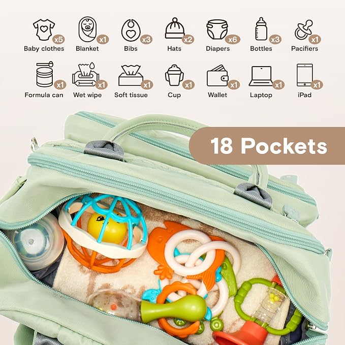 iniuniu Baby Diaper Bag Backpack, 4 in 1 kit Large Capacity Travel Backpack | Waterproof Backpack for Moms Dads,Travel Backpack with Pouch,Washable Changing Pad, Baby Essentials - Image 9