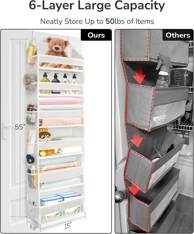 ULG Over The Door Organizer with 6 Large Pockets 12 Side Pockets, 50lbs Weight Capacity Door Hanging Organizer for Bedroom, Bathroom, Pantry, Nursery Storage, Beige (Pack of 3) - Image 2