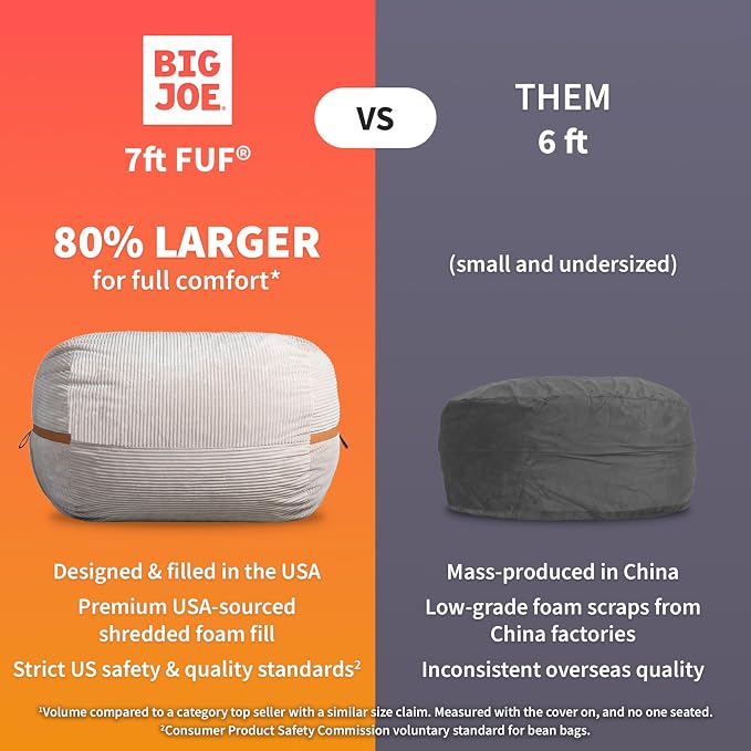 Big Joe Fuf 7Ft Giant Foam Bean Bag Chair, Oversized Couch with Removable Cover for Kids, Teens, Adults, Vanilla Latte Corded Plush, 7 Foot | Premium Shredded Foam Filled, Corded Plush, Adult-Sized Comfortable Seating, Supports Up to 300 lbs - Image 4