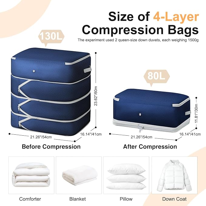 Comforter Storage Bag - Large Capacity Blanket Storage Bags 4-Layer Ultra Space Saving Self Compression Organizer, Washable Compression Bags for Storage Comforter Blanket, 2-Pack, Navy Blue - Image 2