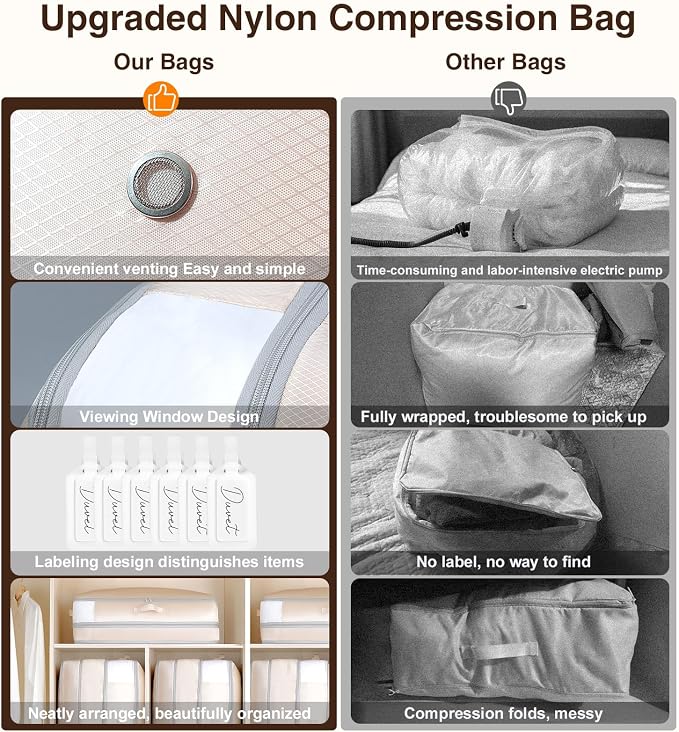 6 Pack Compression Storage Bags - 110L Large Capacity Comforter Storage Bag, 3-Layer Washable Ultra Space Saving Self Compression Organizer Space Bags for Blankets, Sweaters, Sheets, Beige - Image 6